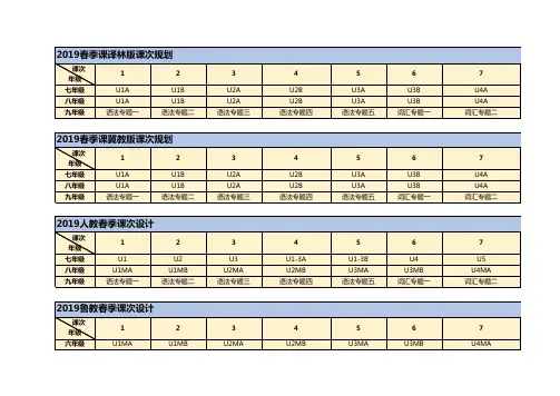 【英语】初中课程大纲