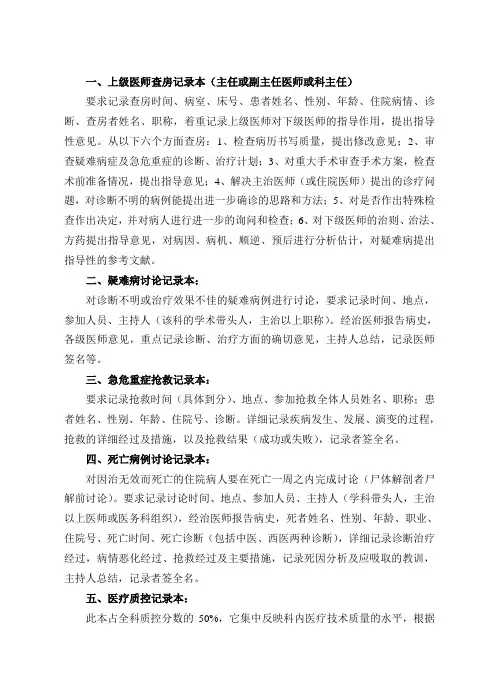 三级甲等医院或迎上级检查的十大记录本
