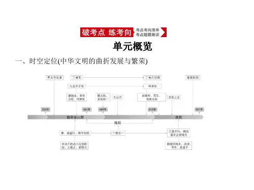 2021年北京新高考历史复习课件：第三单元 中国古代文明的曲折与繁荣——魏晋至隋唐