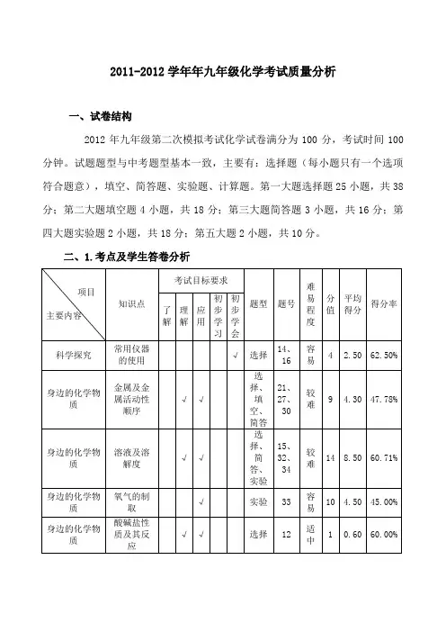 九年级化学考试质量分析