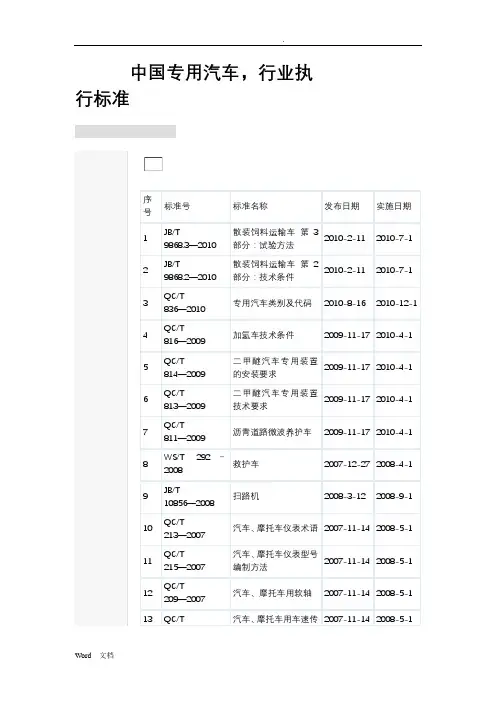 中国专用汽车标准