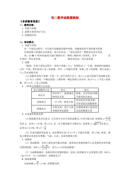 八年级数学函数冀教版知识精讲