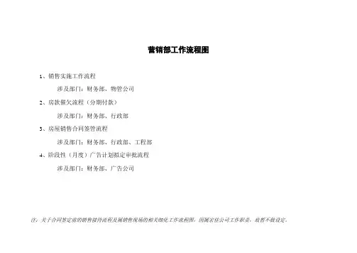 营销部工作流程图