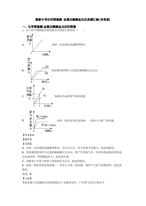 最新中考化学图像题 金属及酸碱盐反应真题汇编(含答案)