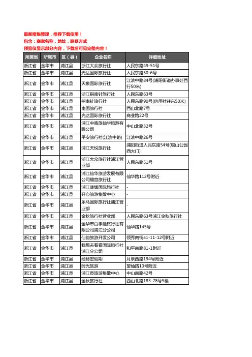 新版浙江省金华市浦江县旅行社企业公司商家户名录单联系方式地址大全23家