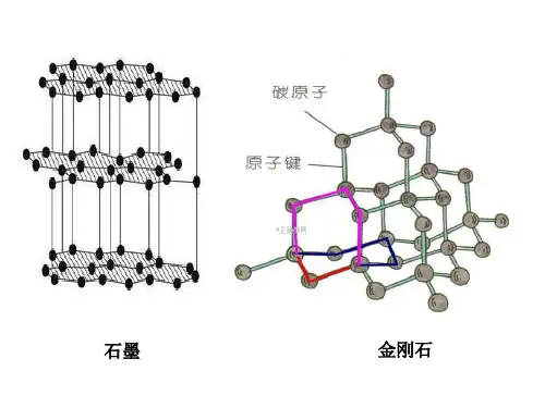 2019高一化学新人教版必修1：第1章 从实验学化学 1.1 化学实验基本方法46页(共46张PPT)