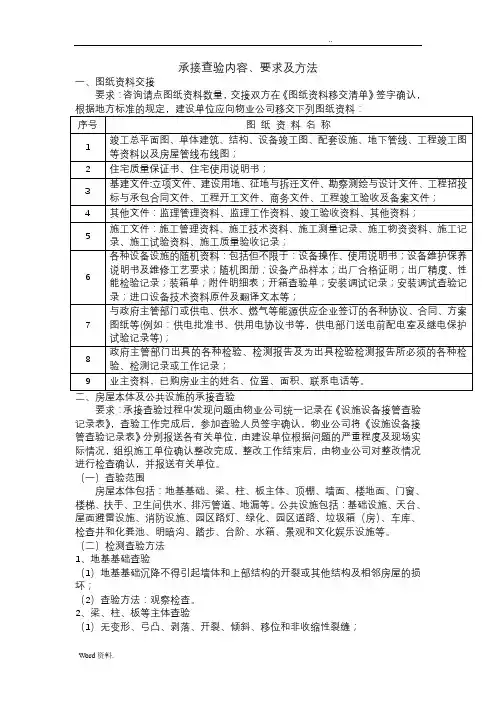承接查验内容及查验措施