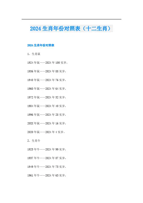 2024生肖年份对照表(十二生肖)