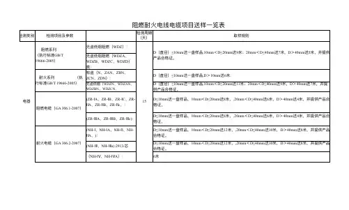 阻燃耐火电线取样送检一览表及送检准备材料
