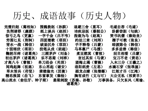 历史、成语故事(人物)