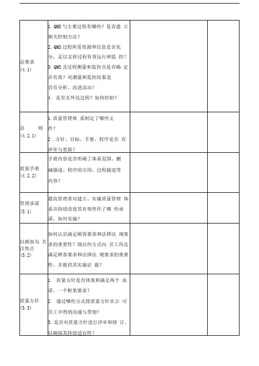 内部审核检查表-管理层