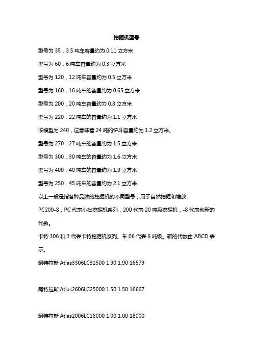 挖掘机型号