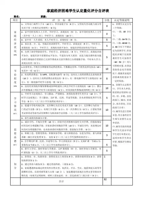家庭经济困难学生贫困认定量化评分自评表