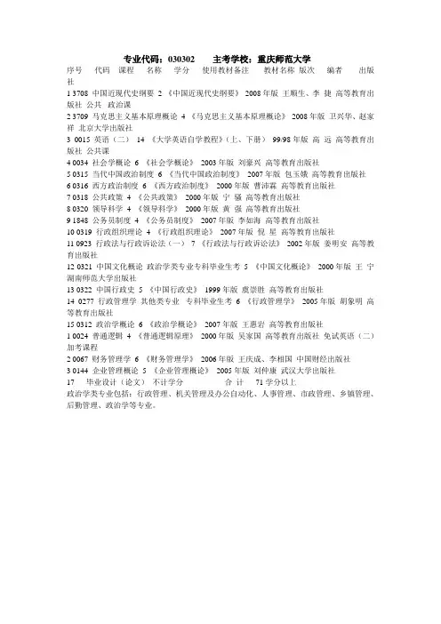 自考行政管理学本科科目