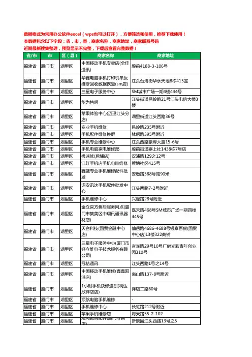 2020新版福建省厦门市湖里区手机维修工商企业公司商家名录名单联系电话号码地址大全76家