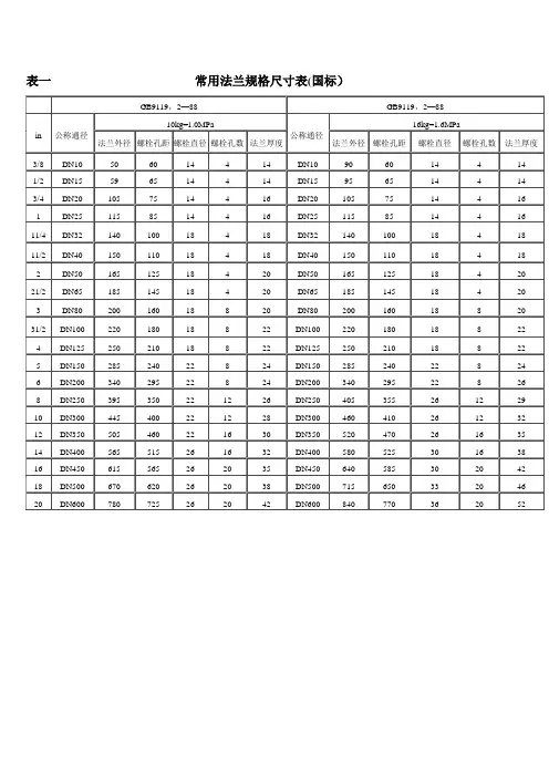 不锈钢法兰规格表国标,日标