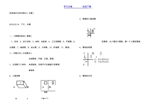 造价员学习笔记(水暖)
