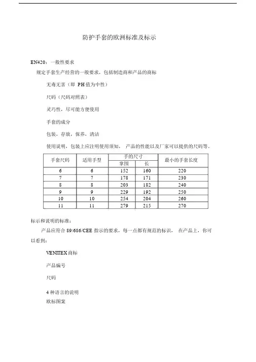 防护手套的欧洲标准及标示.docx