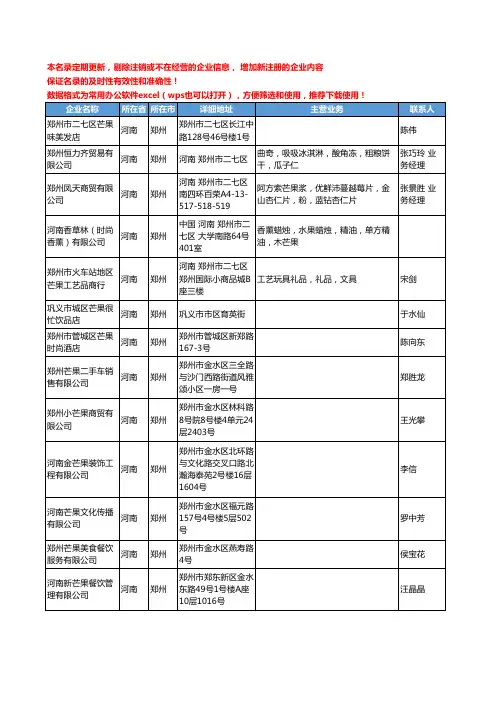 2020新版河南省郑州芒果工商企业公司名录名单黄页大全40家