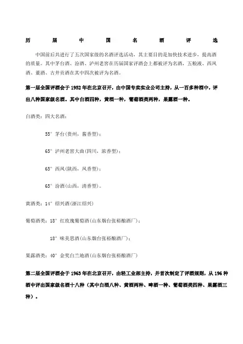 历届中国名酒评选