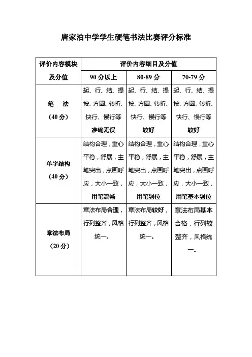 硬笔书法评分标准