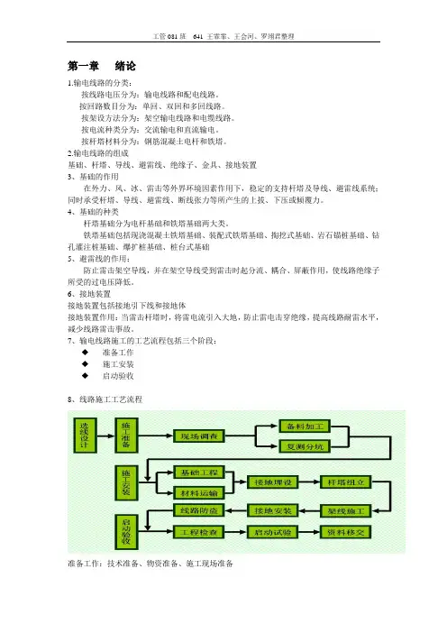输电线路施工考试