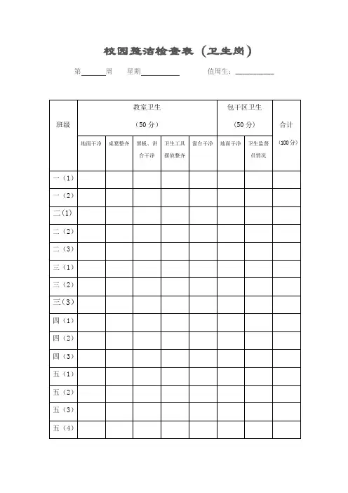 最新小学学校纪律、卫生检查表