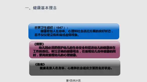 学前儿童健康教育目标内容与指导PPT课件