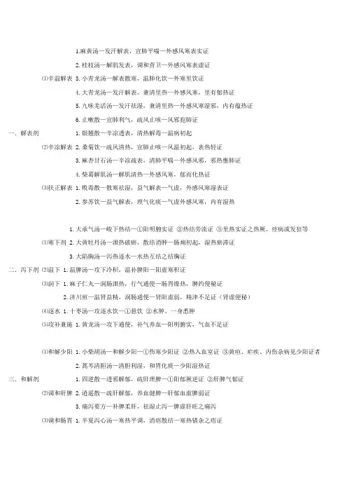 中医执业医师考试方剂笔记Word版