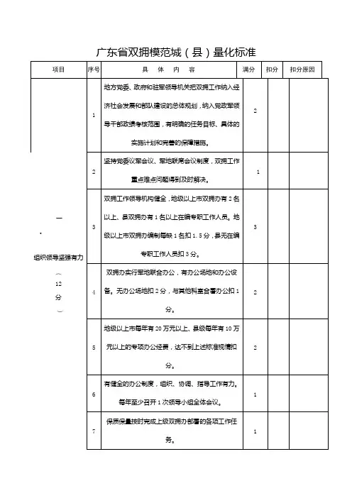广东省双拥模范城(县)量化标准