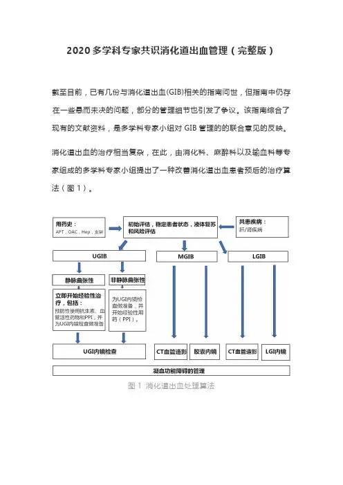 2020多学科专家共识消化道出血管理(完整版)