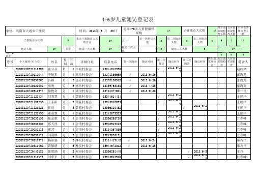 副本4-6岁儿童健康管理登记表2