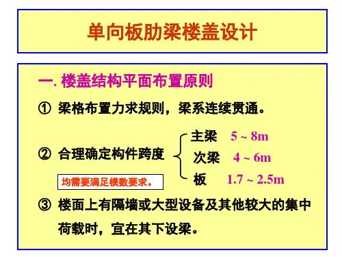 单向板肋梁楼盖设计