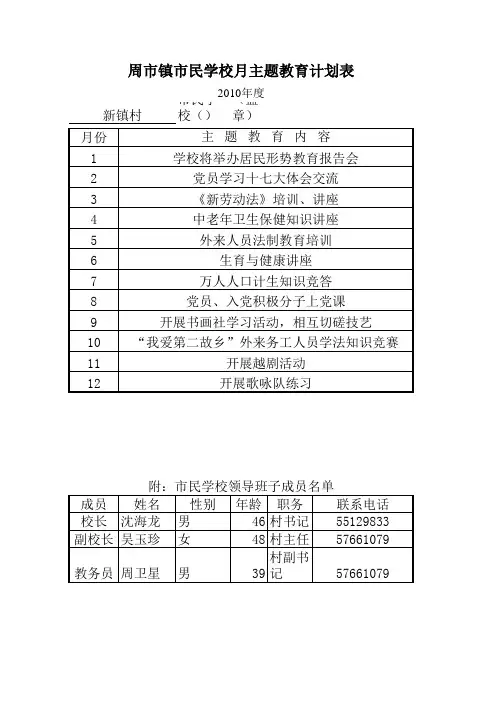 周市镇市民学校月主题教育计划表