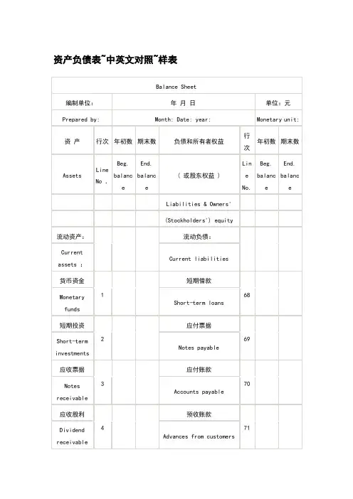 资产负债表~中英文对照~样表
