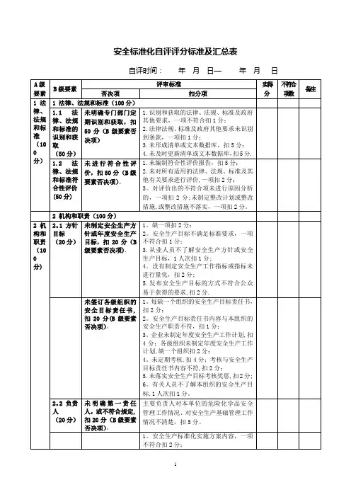 安全标准化自评评分标准及汇总表