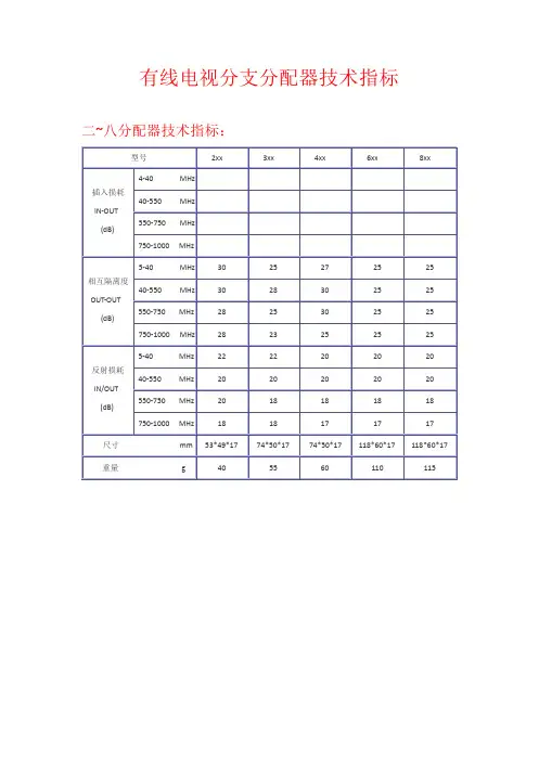 有线电视分支分配器参数指标
