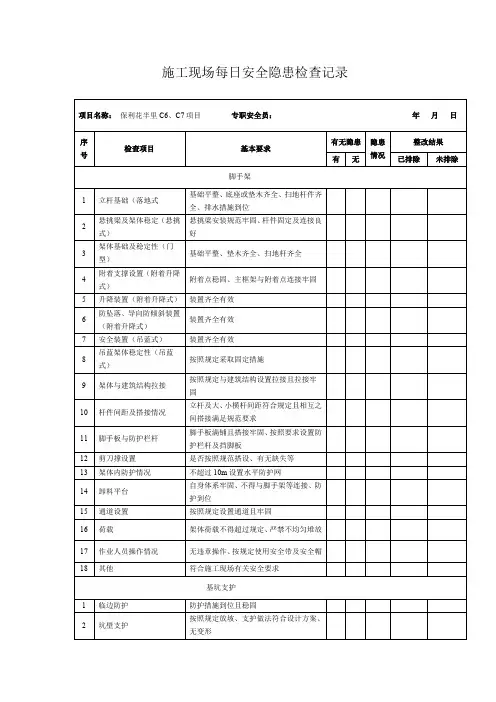 施工现场每日安全隐患检查记录