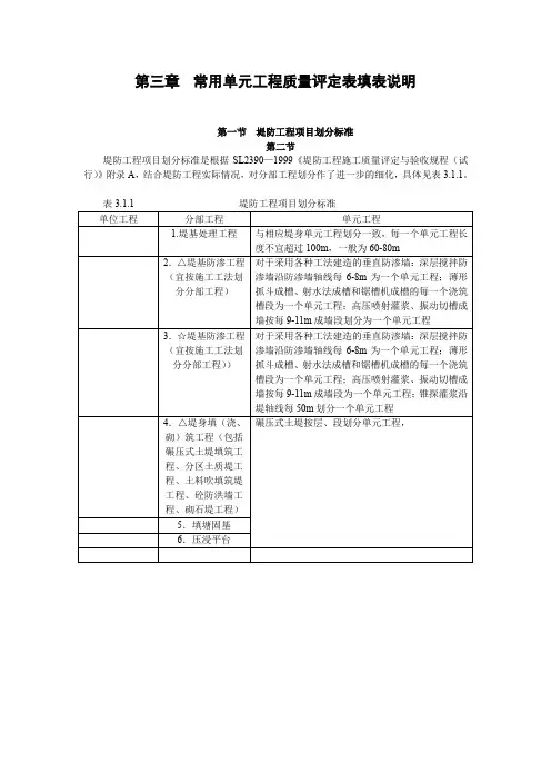 堤防工程监理手册