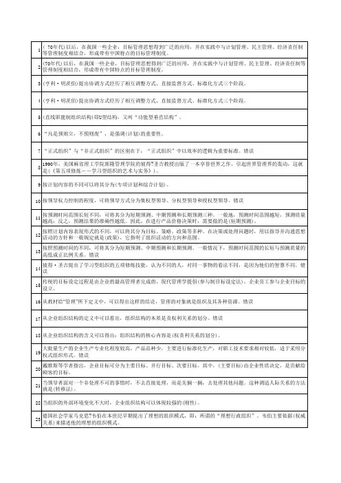 电大职业技能实训--管理学基础参考答案