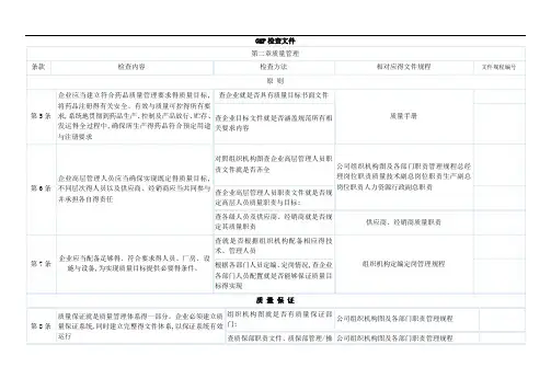 新版gmp检查条款