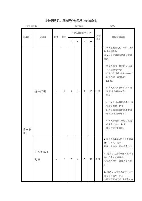 危险源辨识