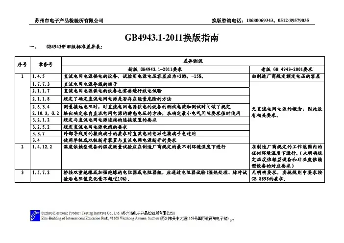 GB4943-2011换版指南