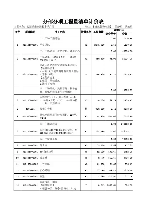 分部分项工程量清单计价表