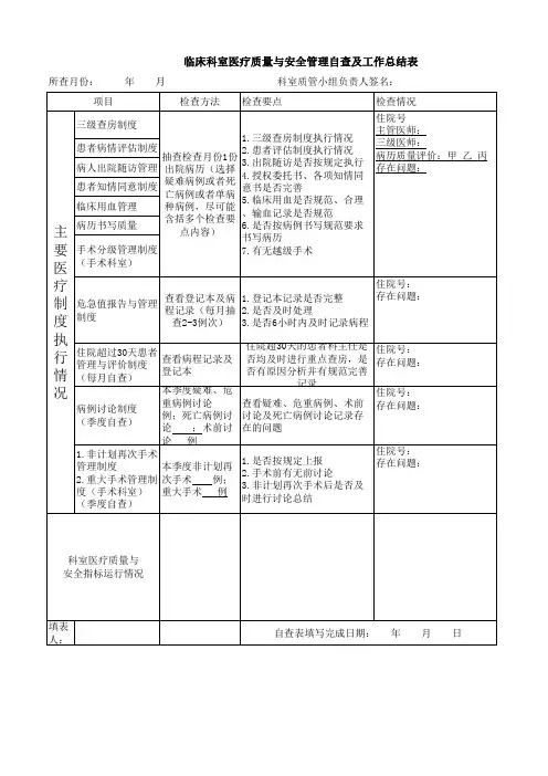 临床科室医疗质量与安全管理自查及工作总结表
