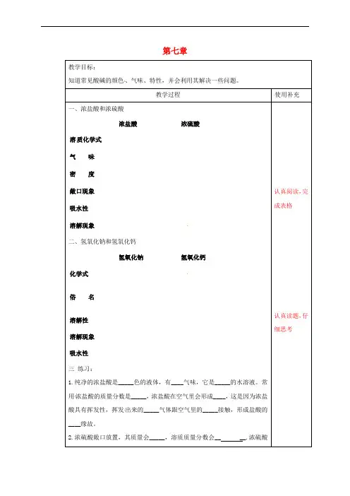 江苏省徐州市铜山区九年级化学下册 第7章 应用广泛的酸、碱、盐 酸碱盐复习教案 沪教版