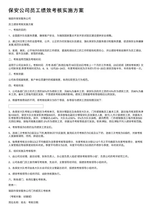 保安公司员工绩效考核实施方案