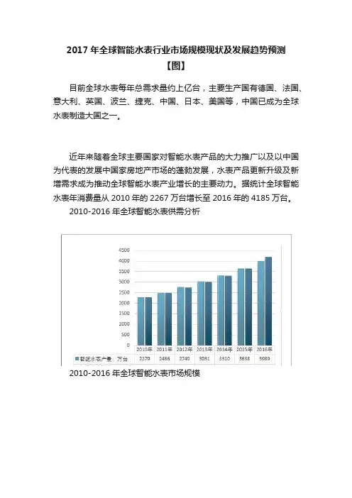 2017年全球智能水表行业市场规模现状及发展趋势预测【图】