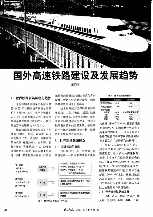 国外高速铁路建设及发展趋势