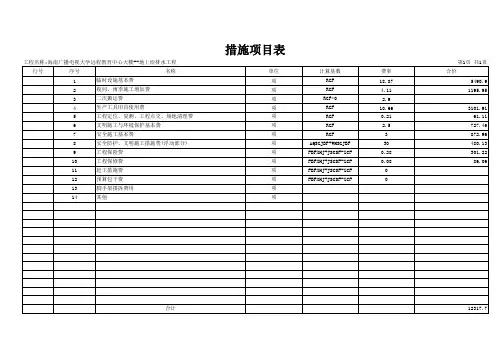海南广播电视大学远程教育中心大楼--地上给排水工程